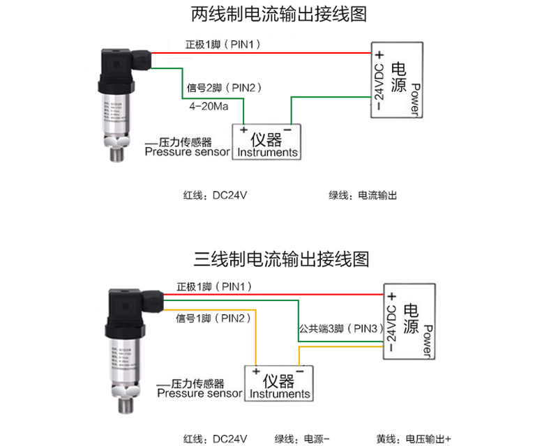 MIK-P350產品參數(shù)