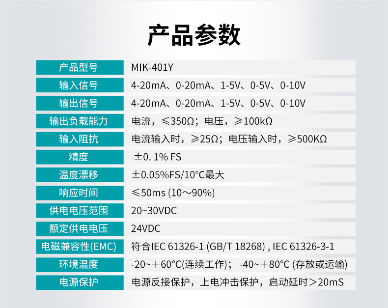 MIK-401Y信號(hào)隔離器產(chǎn)品參數(shù)