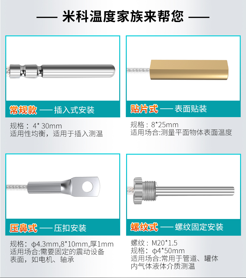 產(chǎn)品類(lèi)型