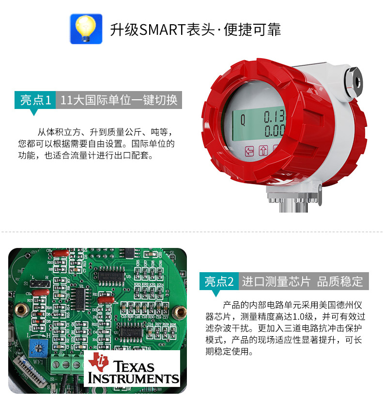 升級表頭，單位一鍵切換