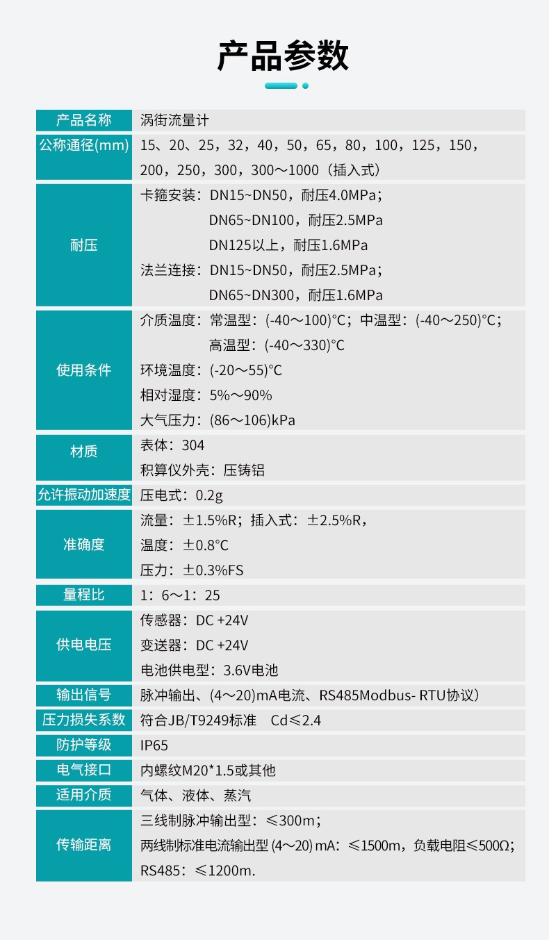 渦街流量計(jì)C款產(chǎn)品參數(shù)