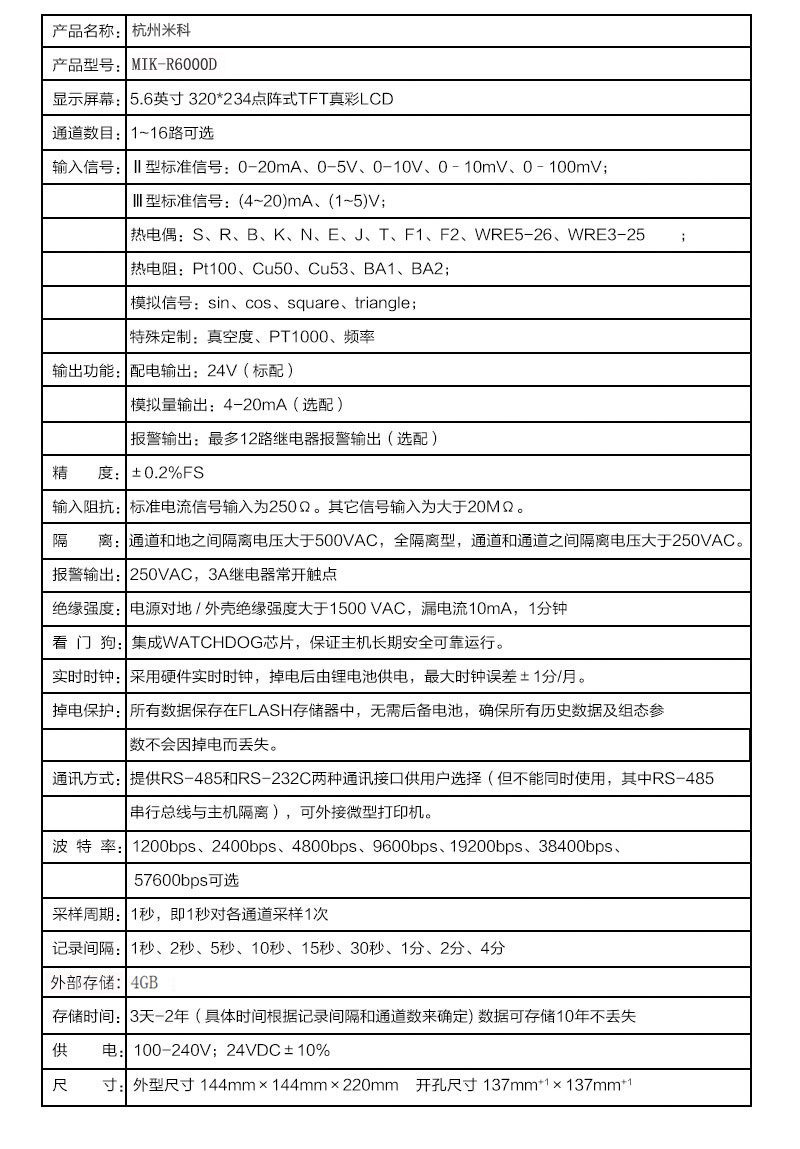MIK-R6000D產(chǎn)品參數(shù) MIK-R6000D產(chǎn)品參數(shù)
