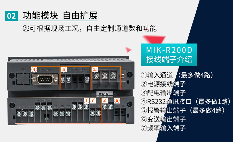 功能模塊，自由擴(kuò)展