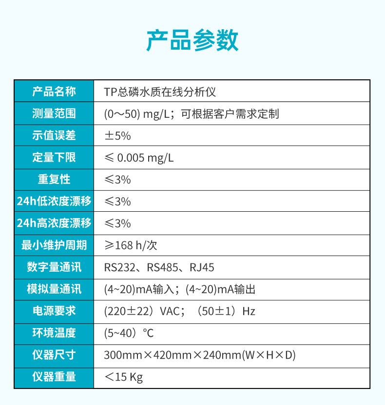 米科TP 型總磷水質在線分析儀產(chǎn)品參數(shù)
