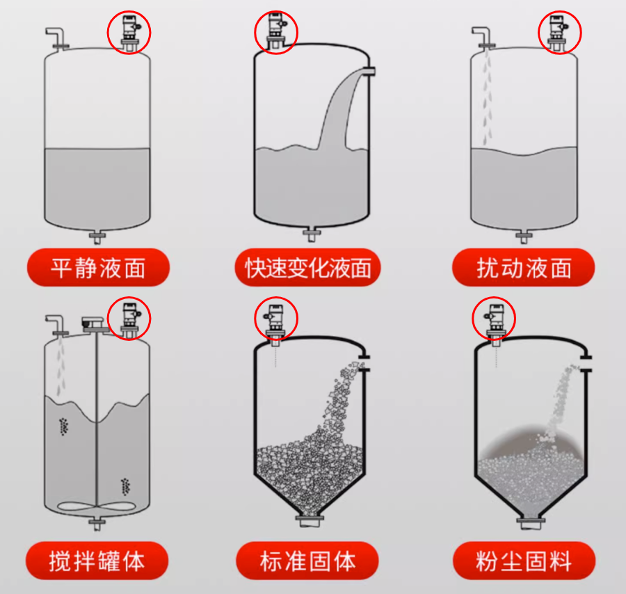 多種工況，一臺搞定.png
