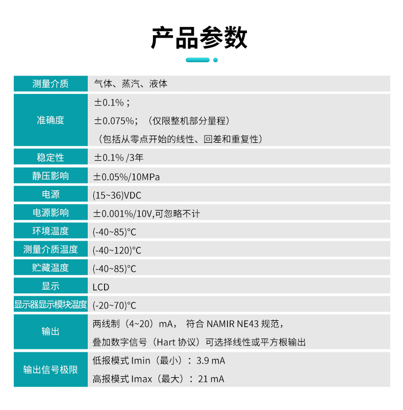 產品參數(shù)