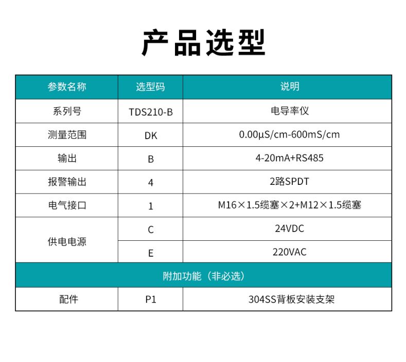 米科MIK-TDS210-B在線(xiàn)電導(dǎo)率測(cè)試儀選型表