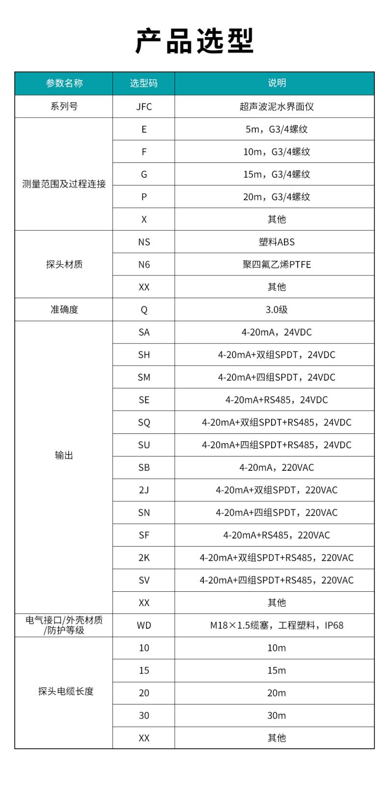 8、JFC超聲波泥水界面儀.jpg