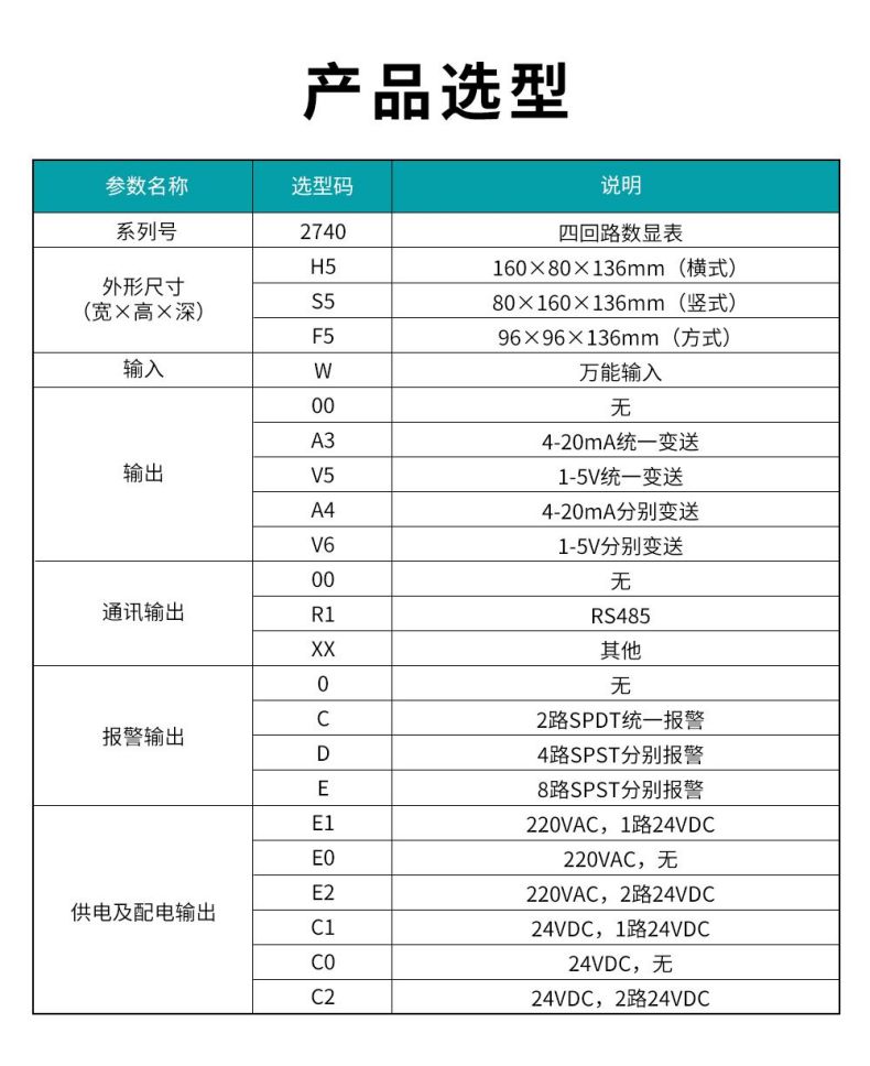 11、2740四回路數(shù)顯表.jpg