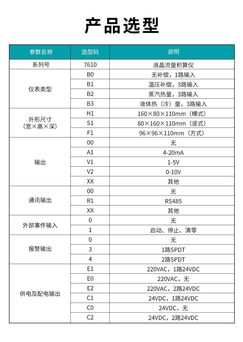 12、7610液晶流量積算儀.jpg