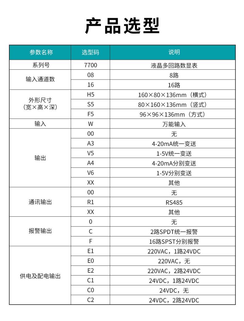 13、7700液晶多回路數(shù)顯表.jpg