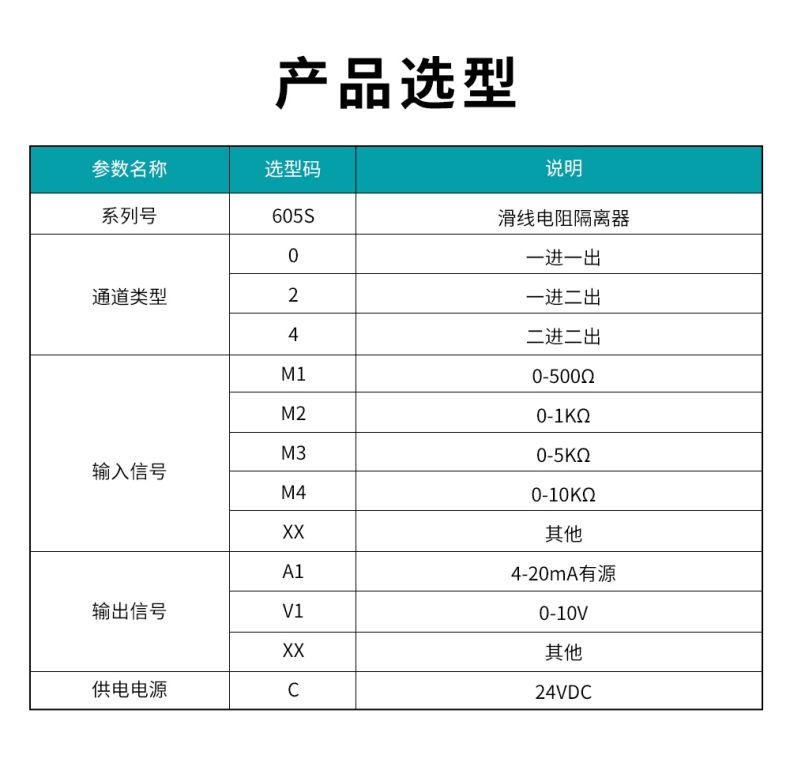 19、605S滑線隔離器型譜表.jpg